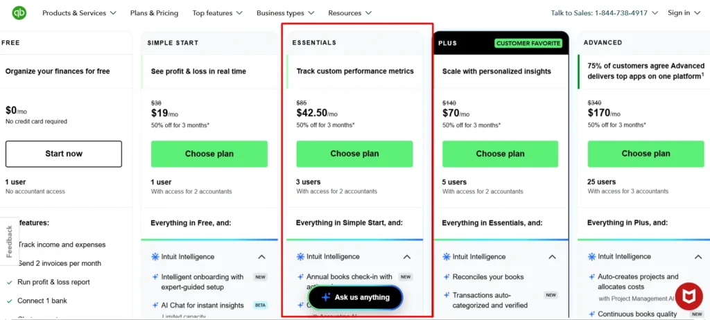 Quickbooks Essential plan